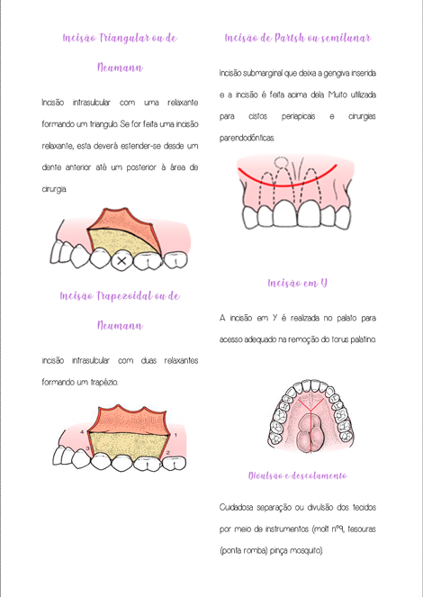 Apostila-de-cirurgia-15