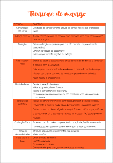 Apostila-de-odontopediatria-17